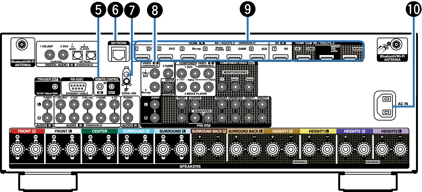 Name Rear Small2 X37E2